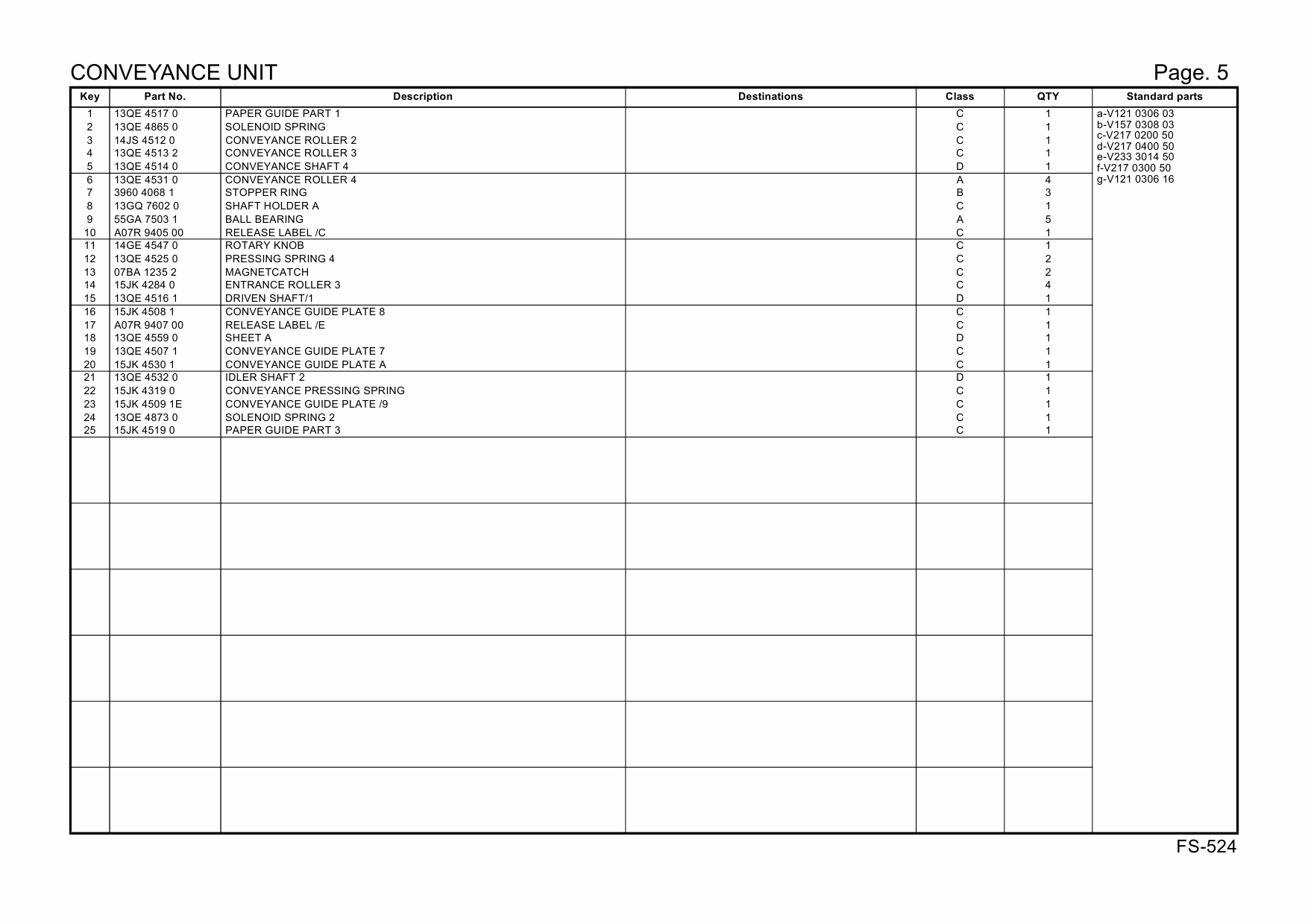 Konica-Minolta Options FS-524 A0R1 Parts Manual-3